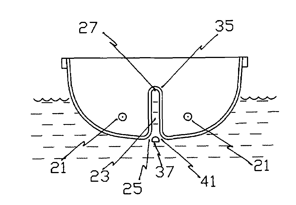 Slotted hulls for boats