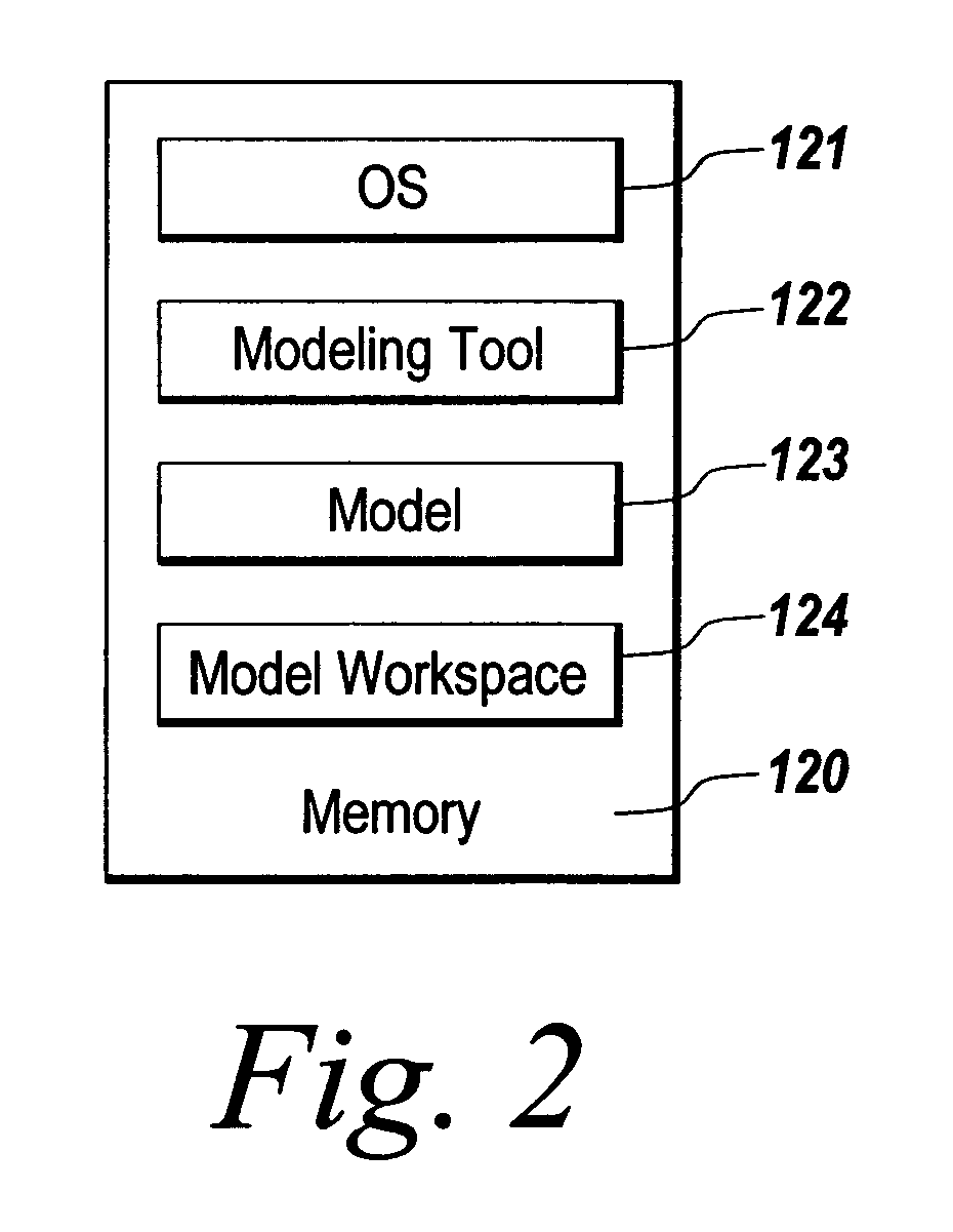 Model workspaces in modeling environments