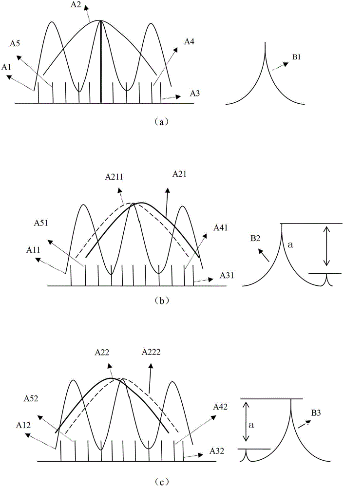 System and method form monitoring side-mode suppression ratio and channel stability of tunable laser