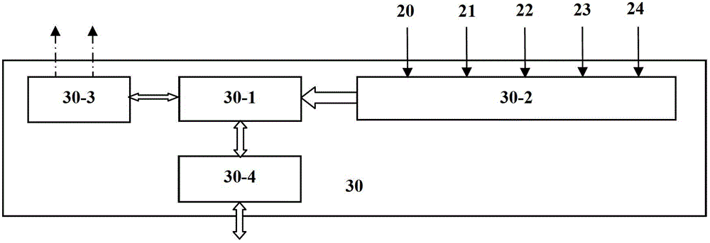 System and method form monitoring side-mode suppression ratio and channel stability of tunable laser