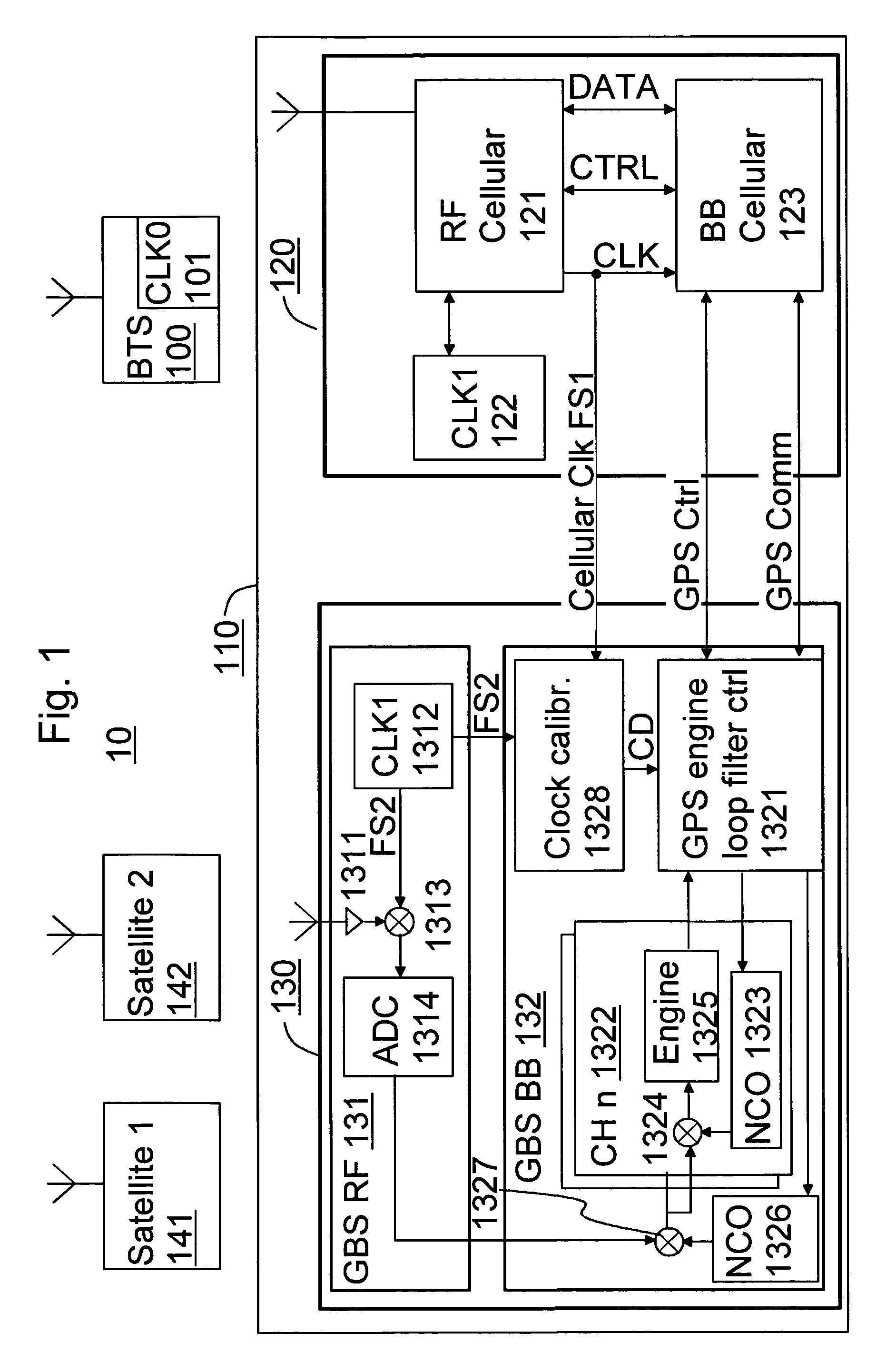 Mobile positioning