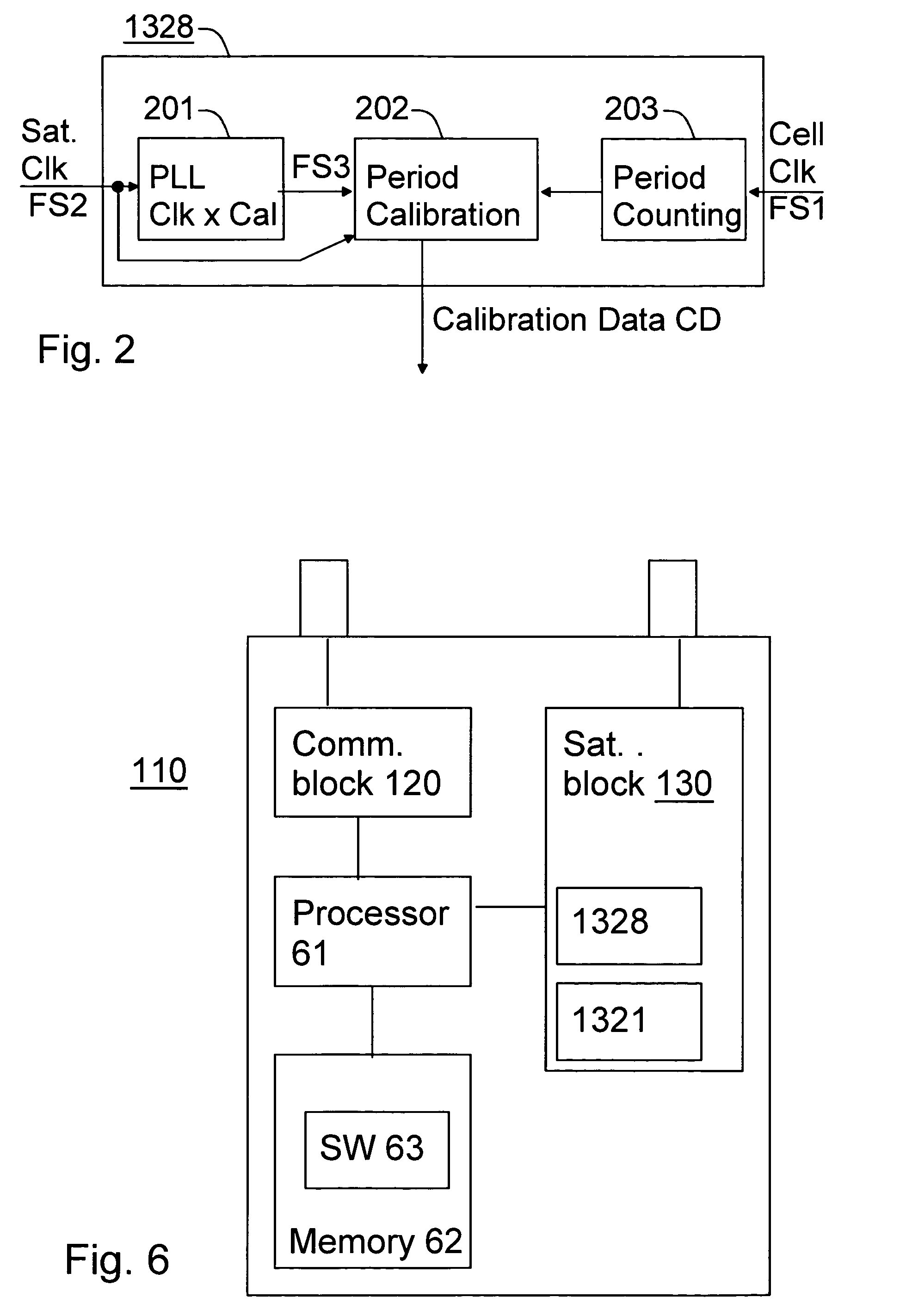 Mobile positioning