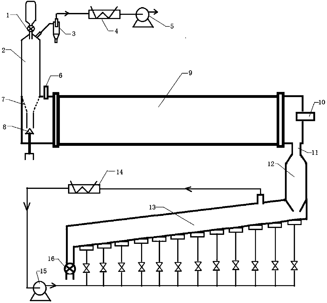 A kind of calcium coke pellets graded oxygen thermal method to produce calcium carbide production process