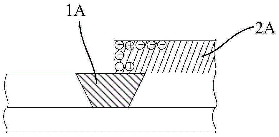 A treatment method for avoiding electrochemical corrosion of through-hole metal