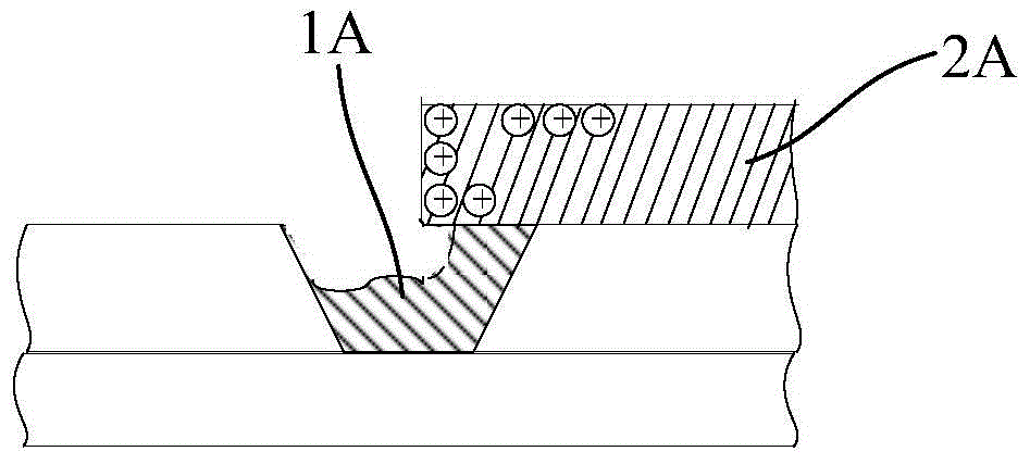 A treatment method for avoiding electrochemical corrosion of through-hole metal