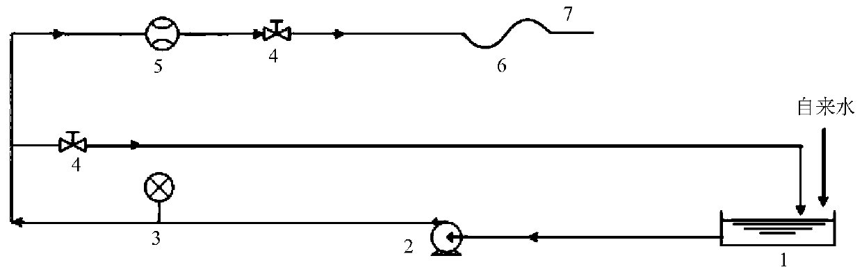 Simulation system and method for water logging in building