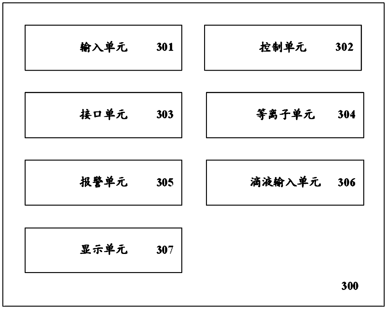 Low-temperature plasma stripping knife operation system