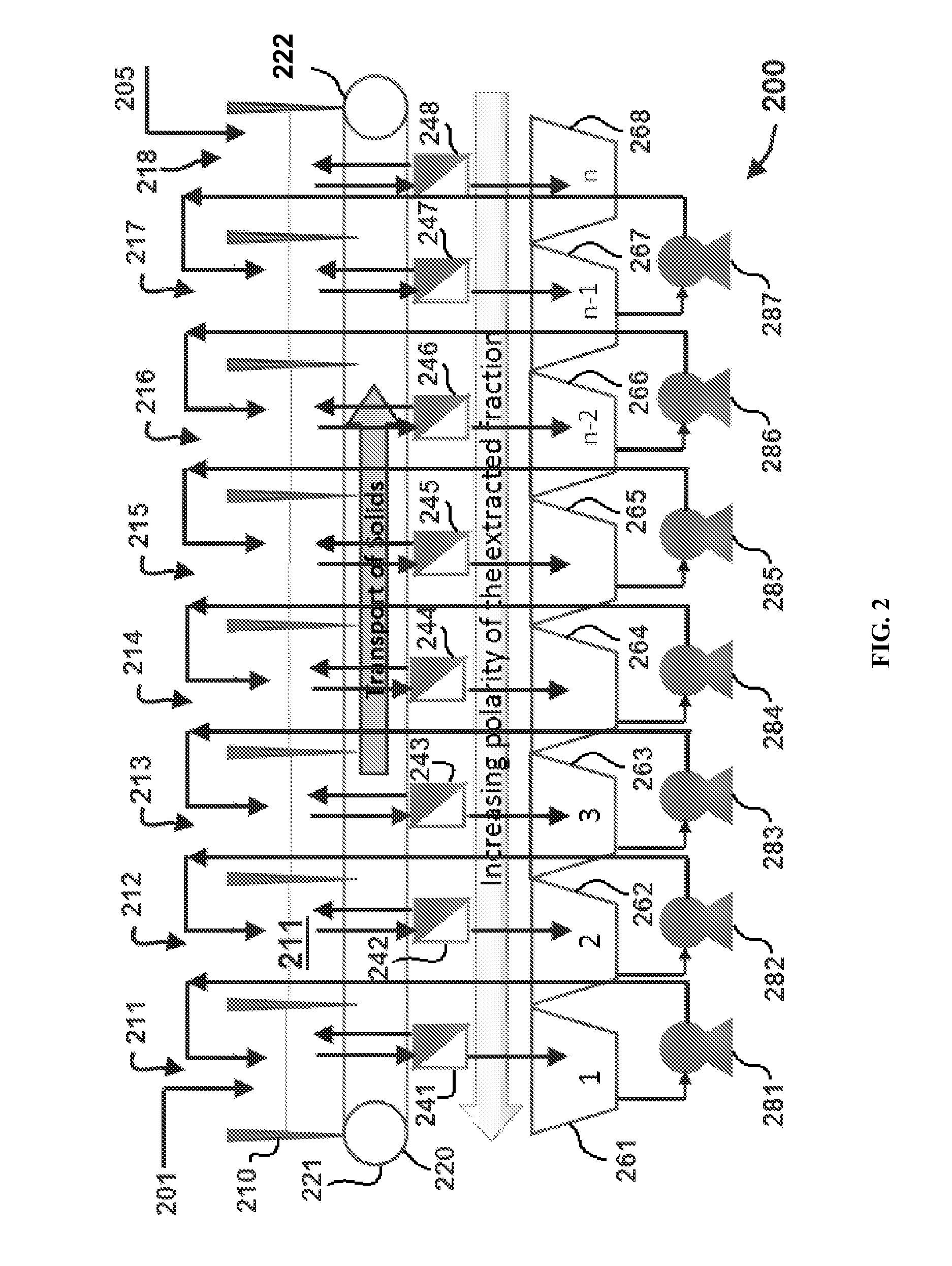 Methods of and Systems for Dewatering Algae and Recycling Water Therefrom