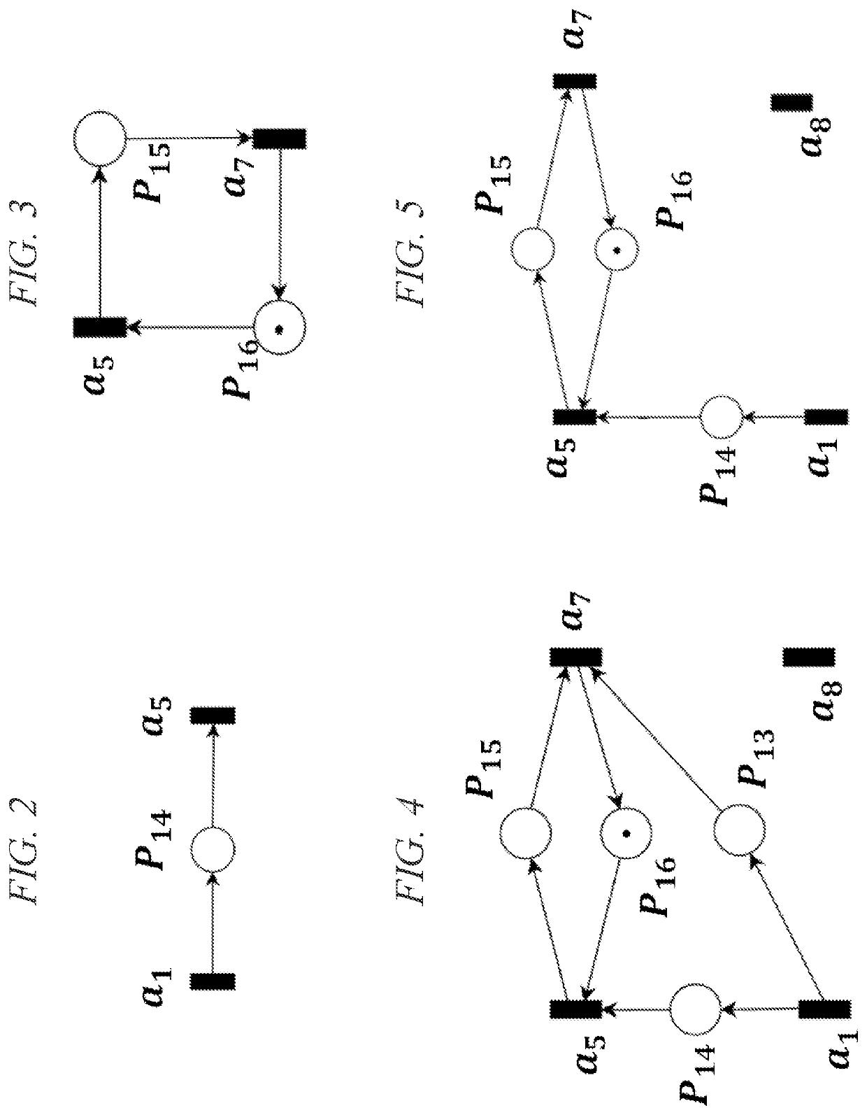 Apparatus and method for alarm management