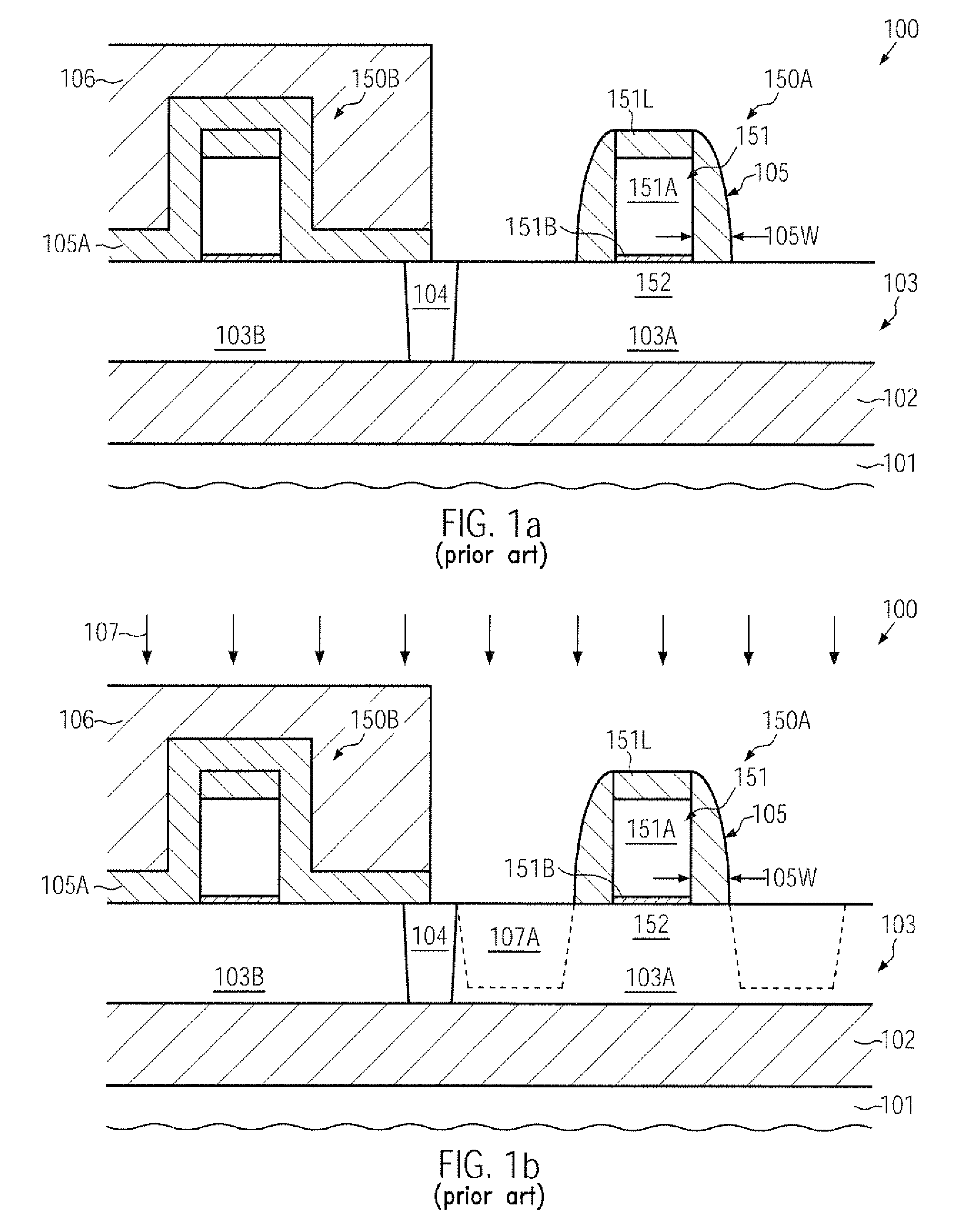 Transistor with embedded si/ge material having enhanced across-substrate uniformity