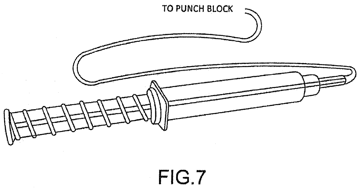 Limited depth corneal punch