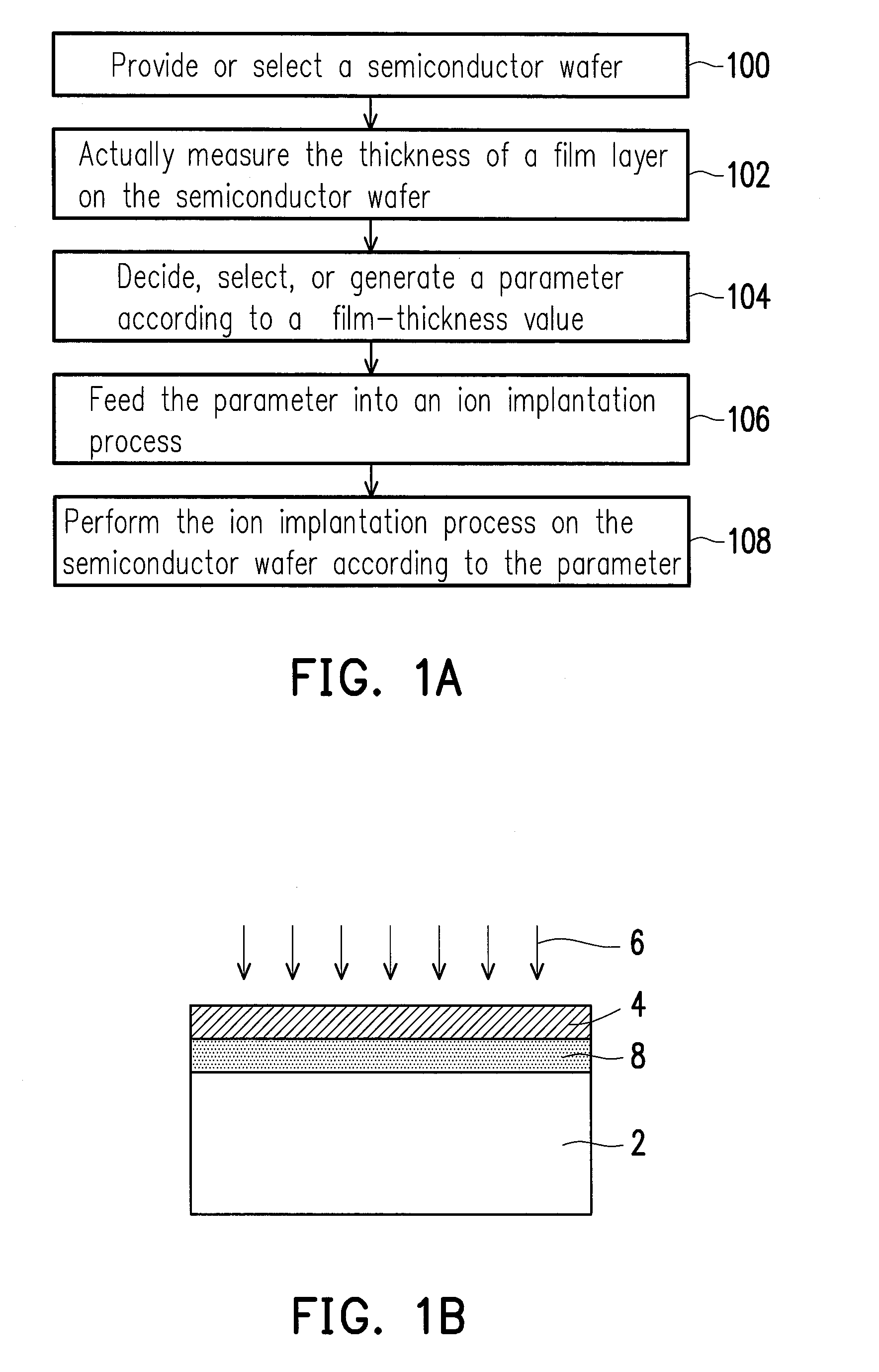 Method of controlling threshold voltage and method of fabricating semiconductor device