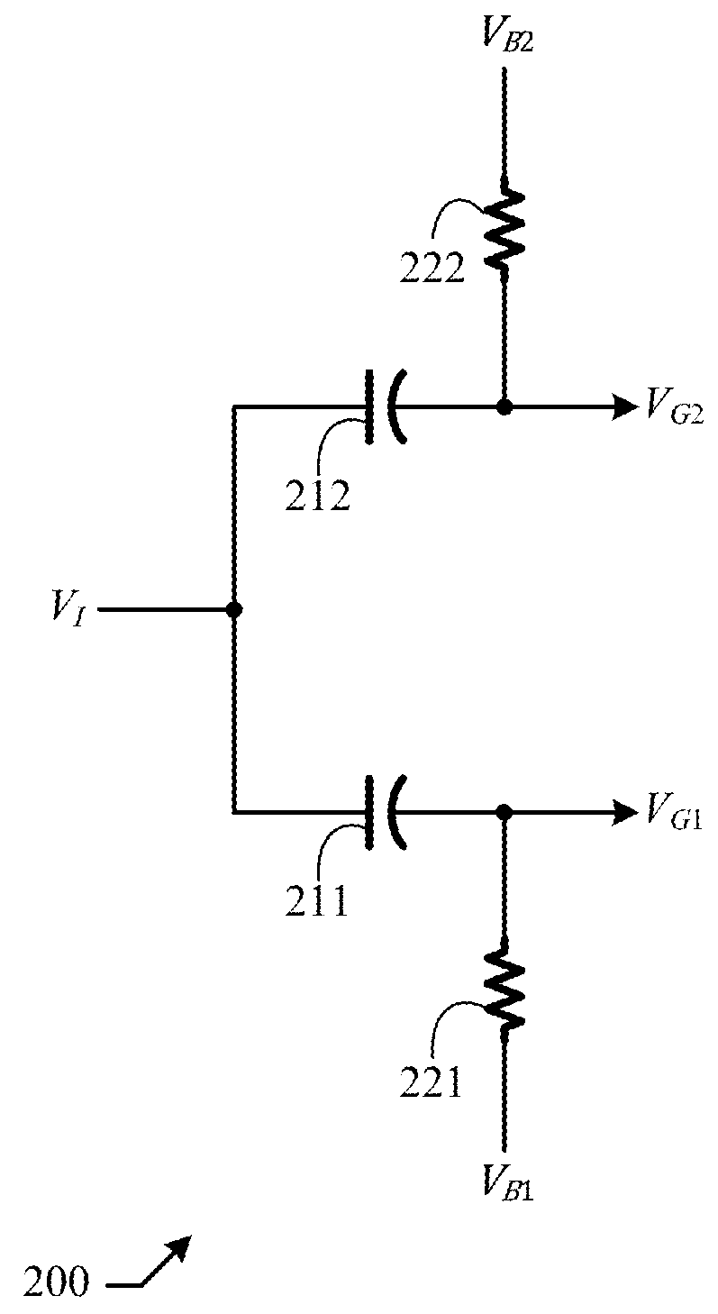 Radio frequency power amplifier and method thereof