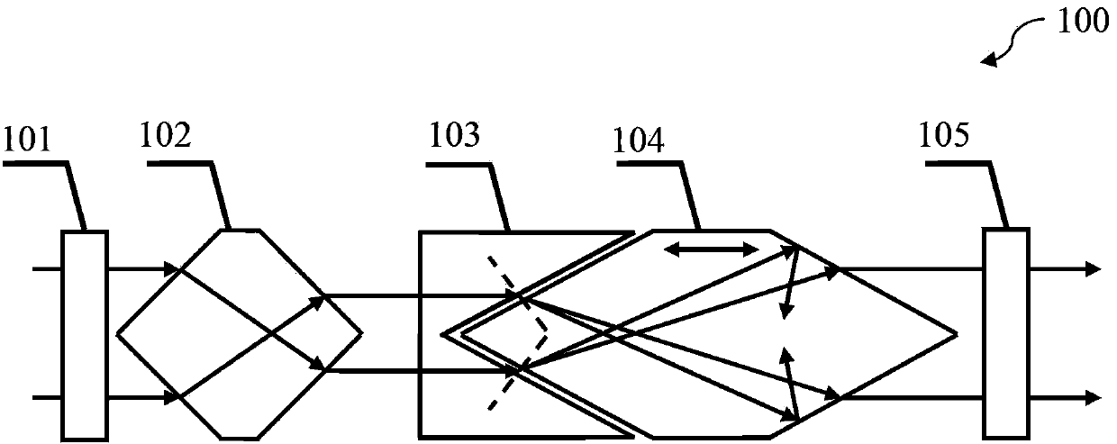 Device for generating cylindrical vector polarized light beam based on polarizing prisms