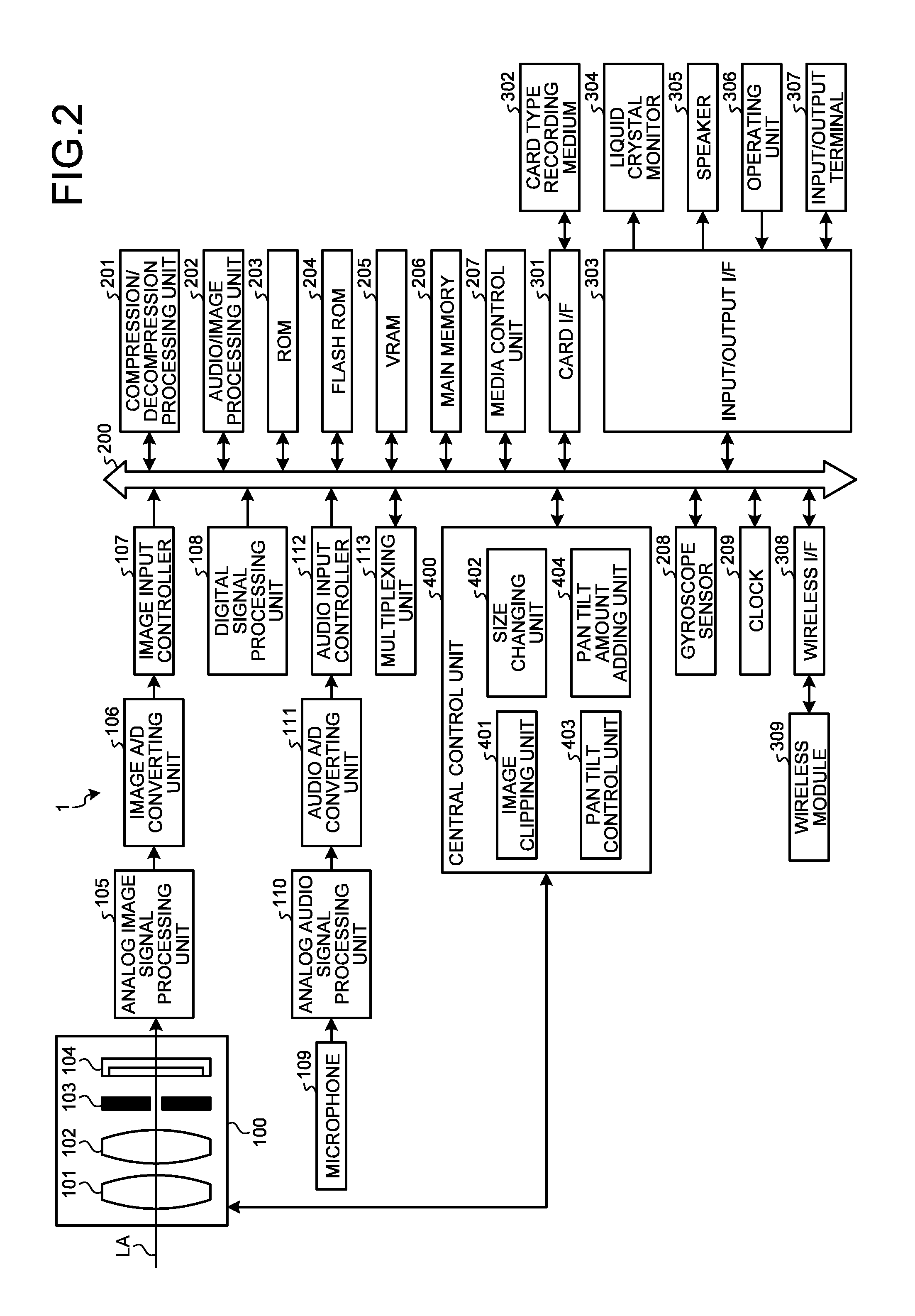 Communication device, imaging device, imaging system, and computer program product