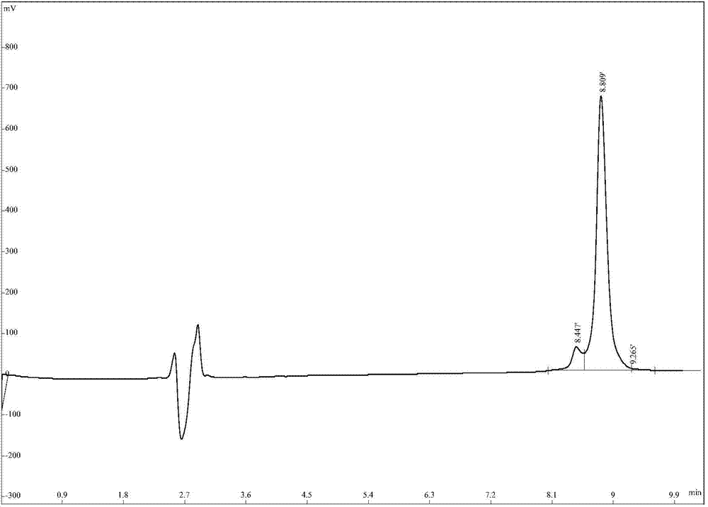 Novel antibacterial active peptide based on human autocrine