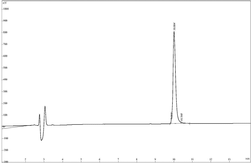 Novel antibacterial active peptide based on human autocrine