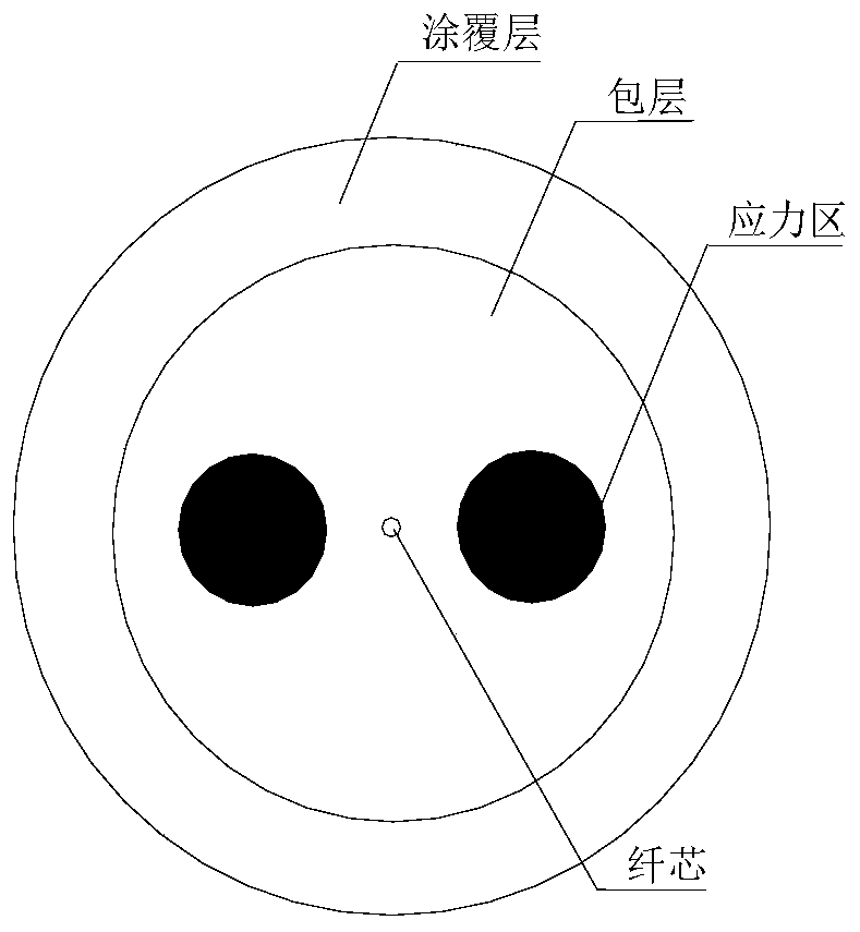 Fiber-optic gyroscope system based on 60-micron optical fiber and optical fiber welding method