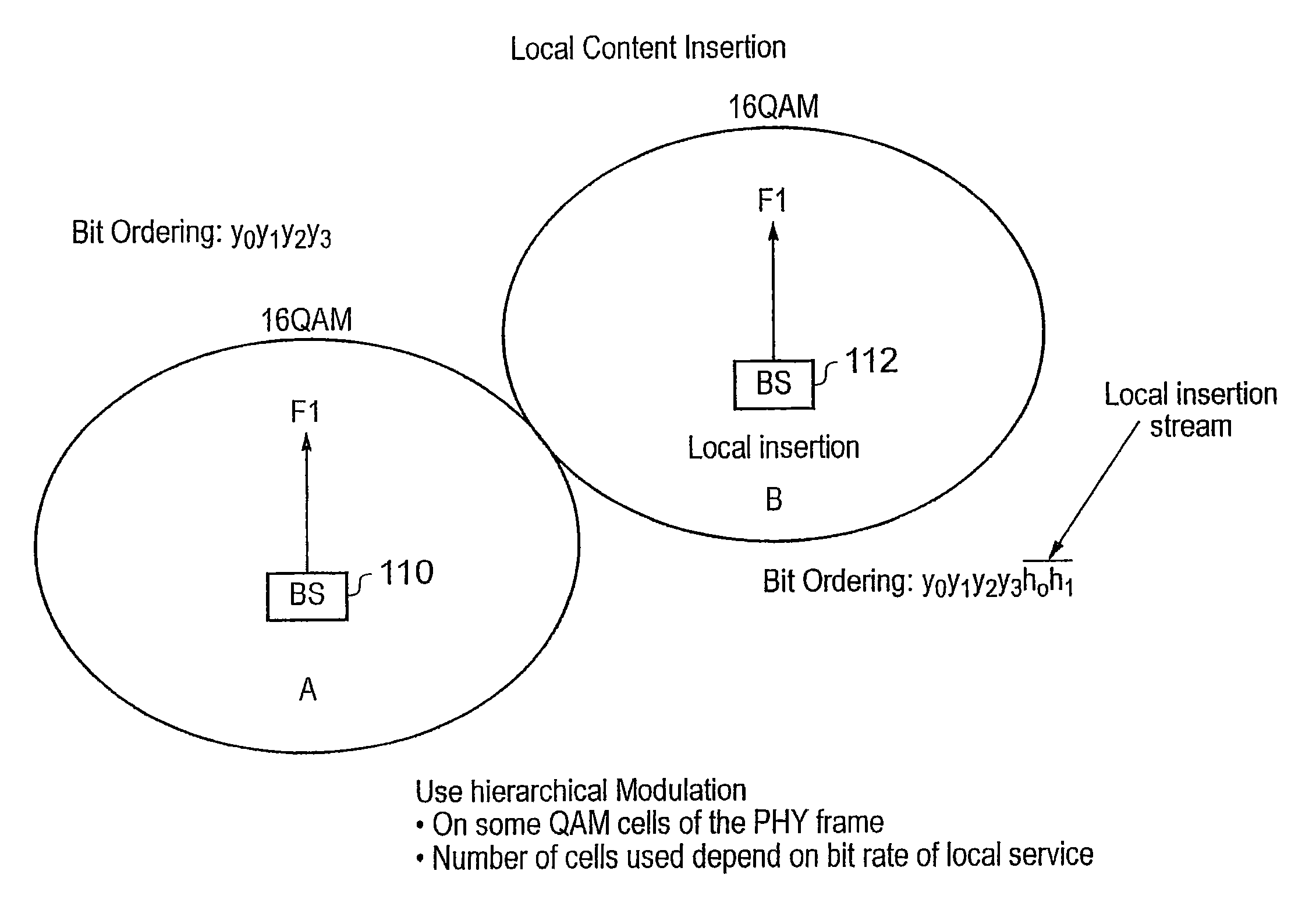 Transmitter and transmitting method for transmitting data via OFDM symbols in which the data is provided from a plurality of different data pipes