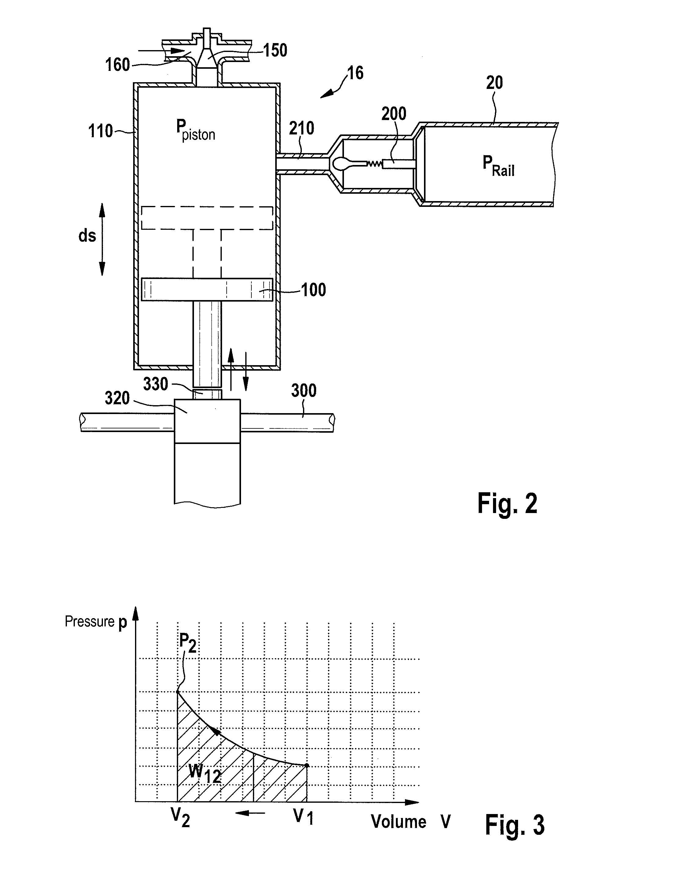 Method for plausibilizing a rail pressure sensor value