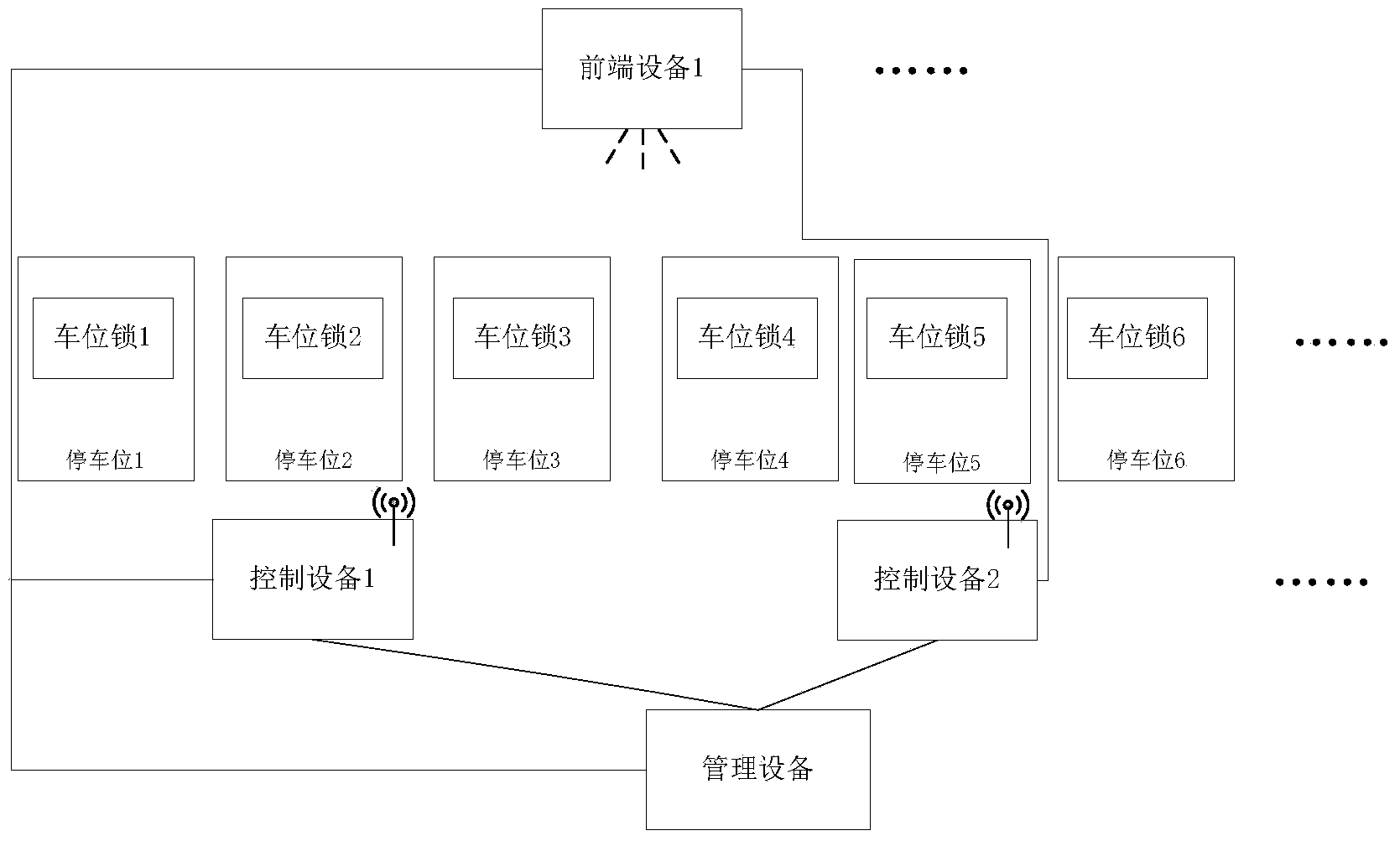 Automatic parking space locking method and system based on video license plate detection