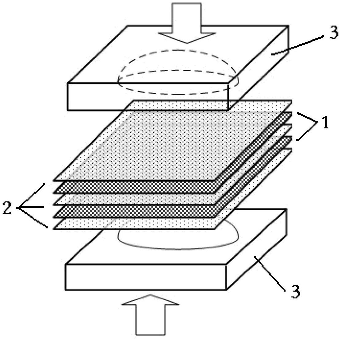 Forming method for preparing environment friendly composite material by jean fabrics