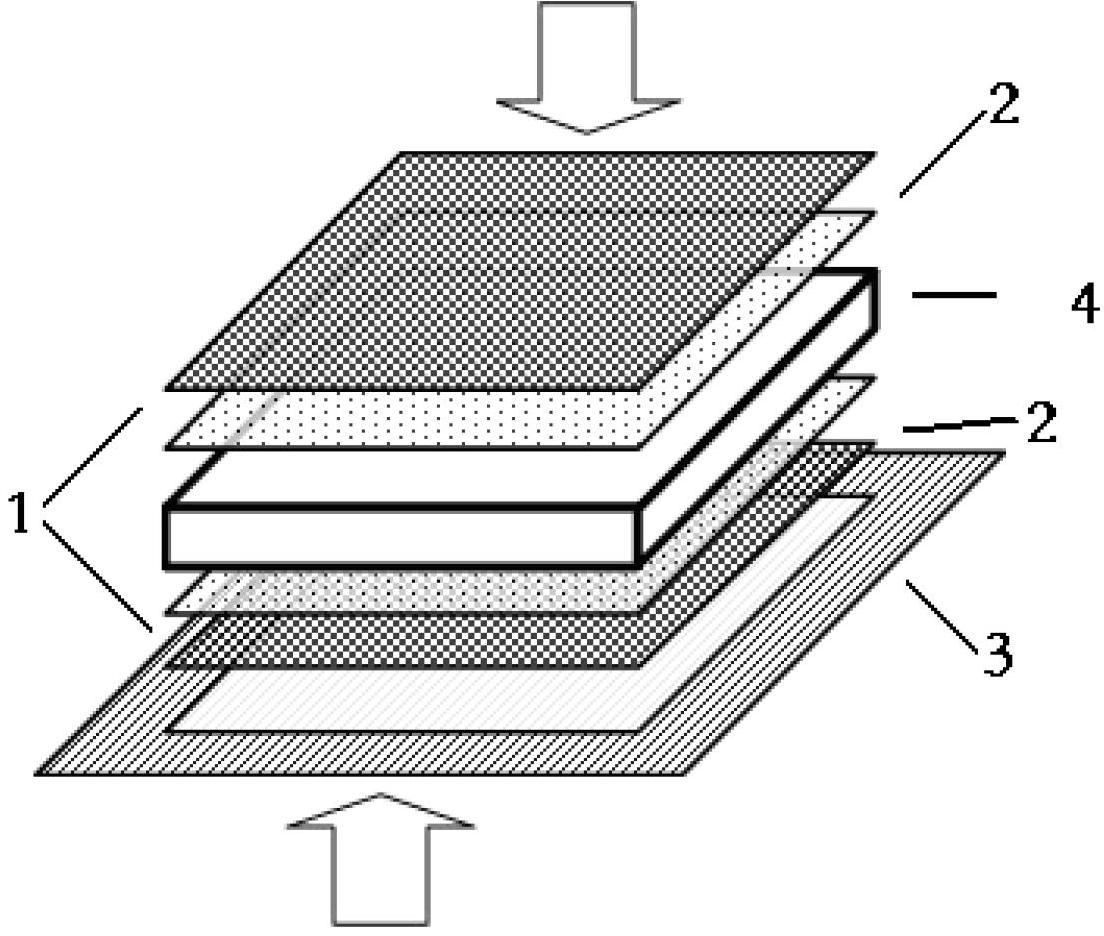 Forming method for preparing environment friendly composite material by jean fabrics