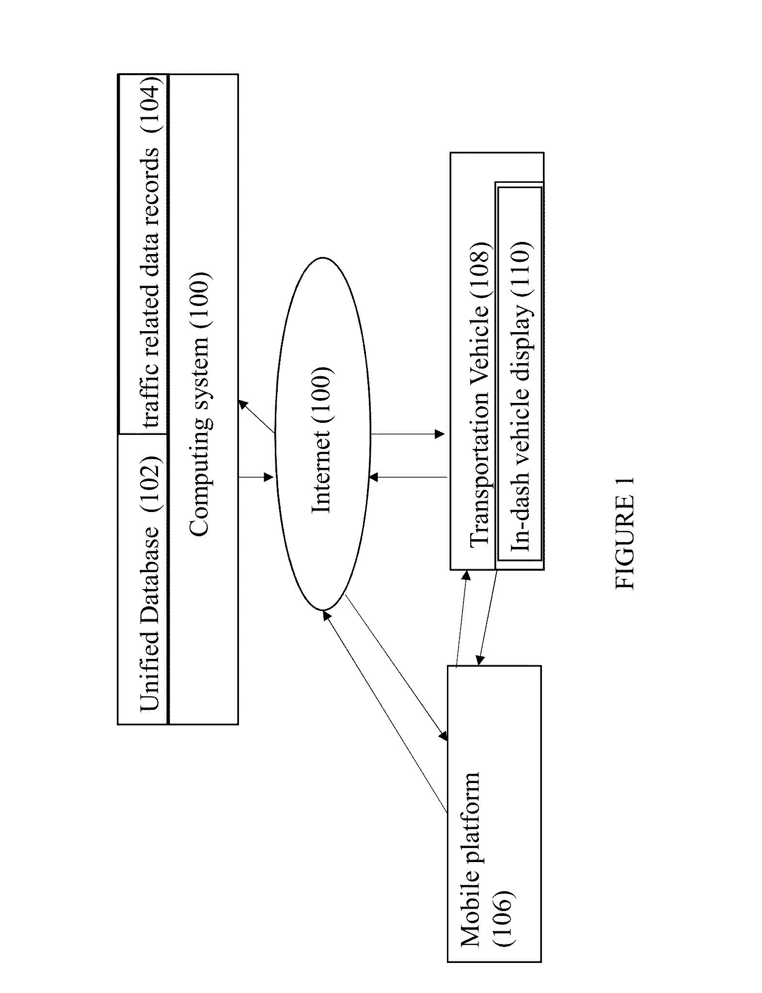 Systems and methods for traffic violation avoidance