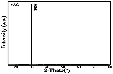 A large-area ultra-thin single crystal and its rapid growth method and application