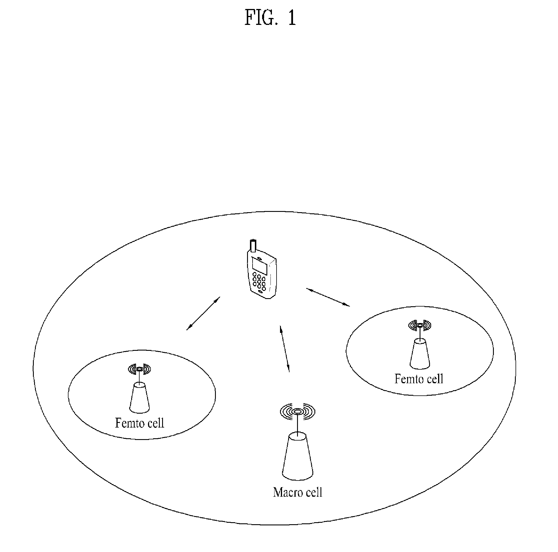 Method for enabling a terminal to efficiently detect and search for a femto base station