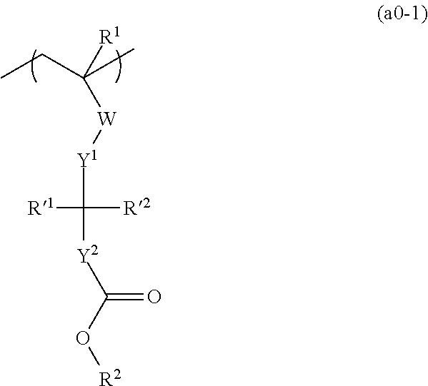 Resist composition, method of forming resist pattern and polymeric compound