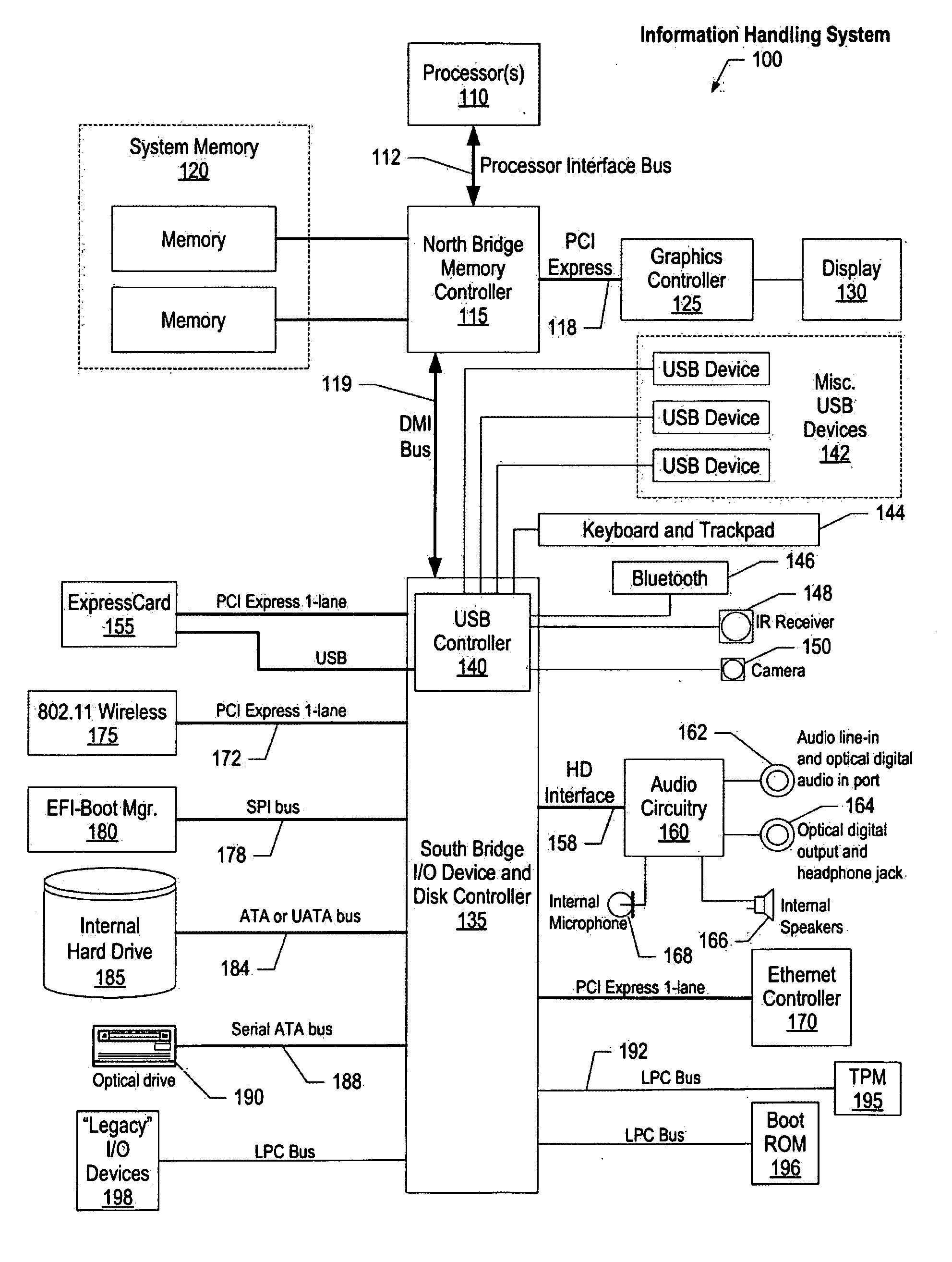 Interactive Recipe Preparation Using Instructive Device with Integrated Actuators to Provide Tactile Feedback