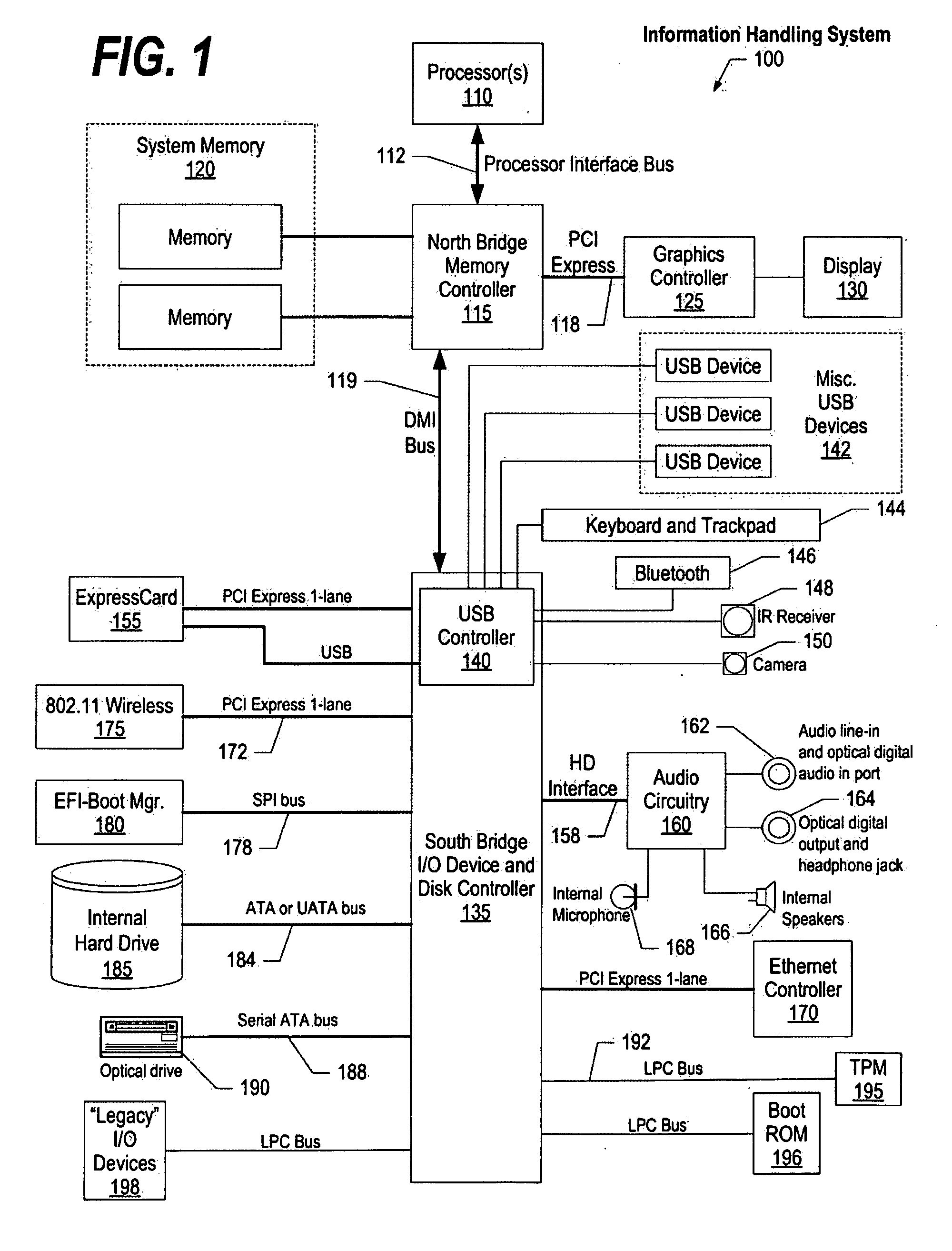 Interactive Recipe Preparation Using Instructive Device with Integrated Actuators to Provide Tactile Feedback