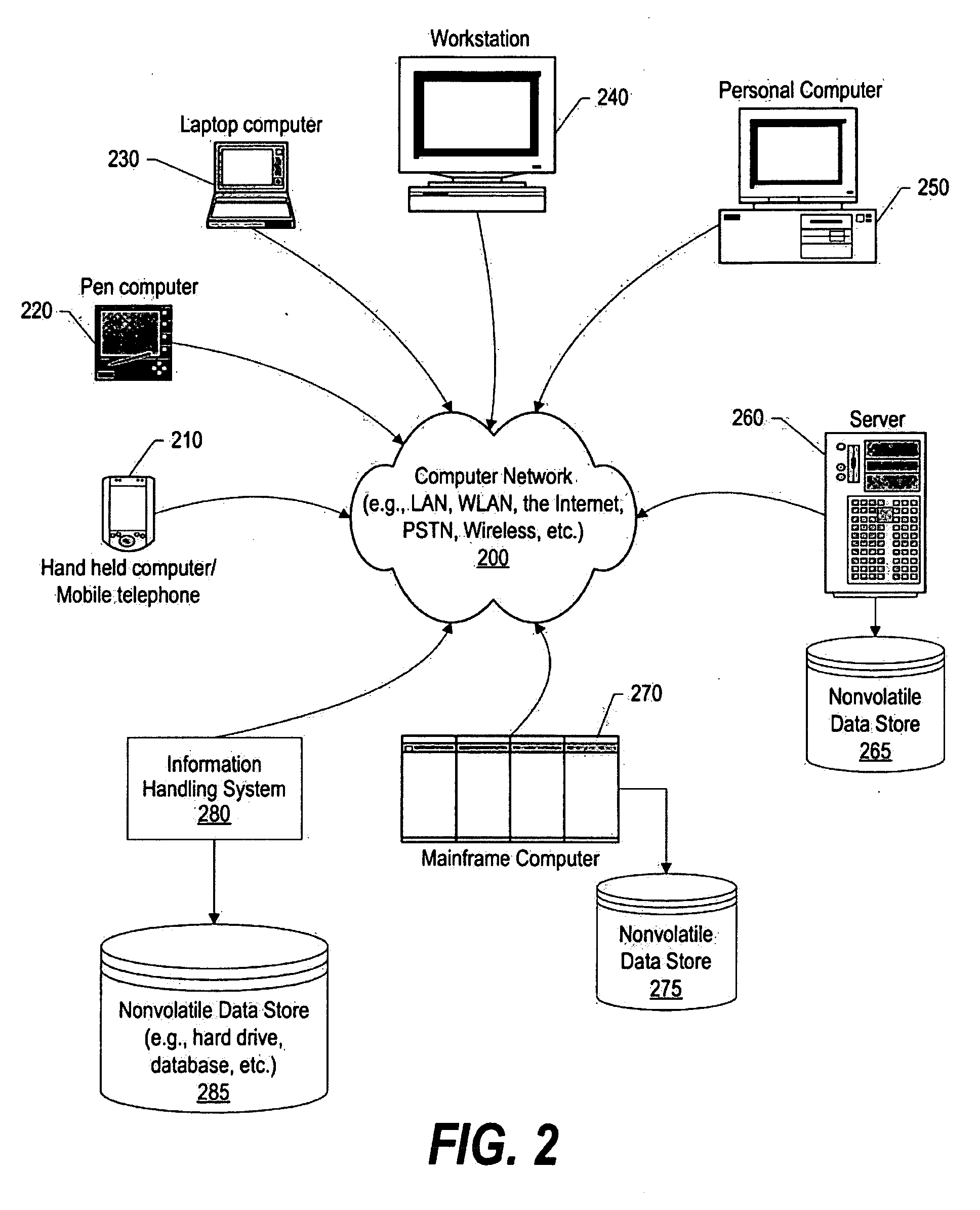 Interactive Recipe Preparation Using Instructive Device with Integrated Actuators to Provide Tactile Feedback