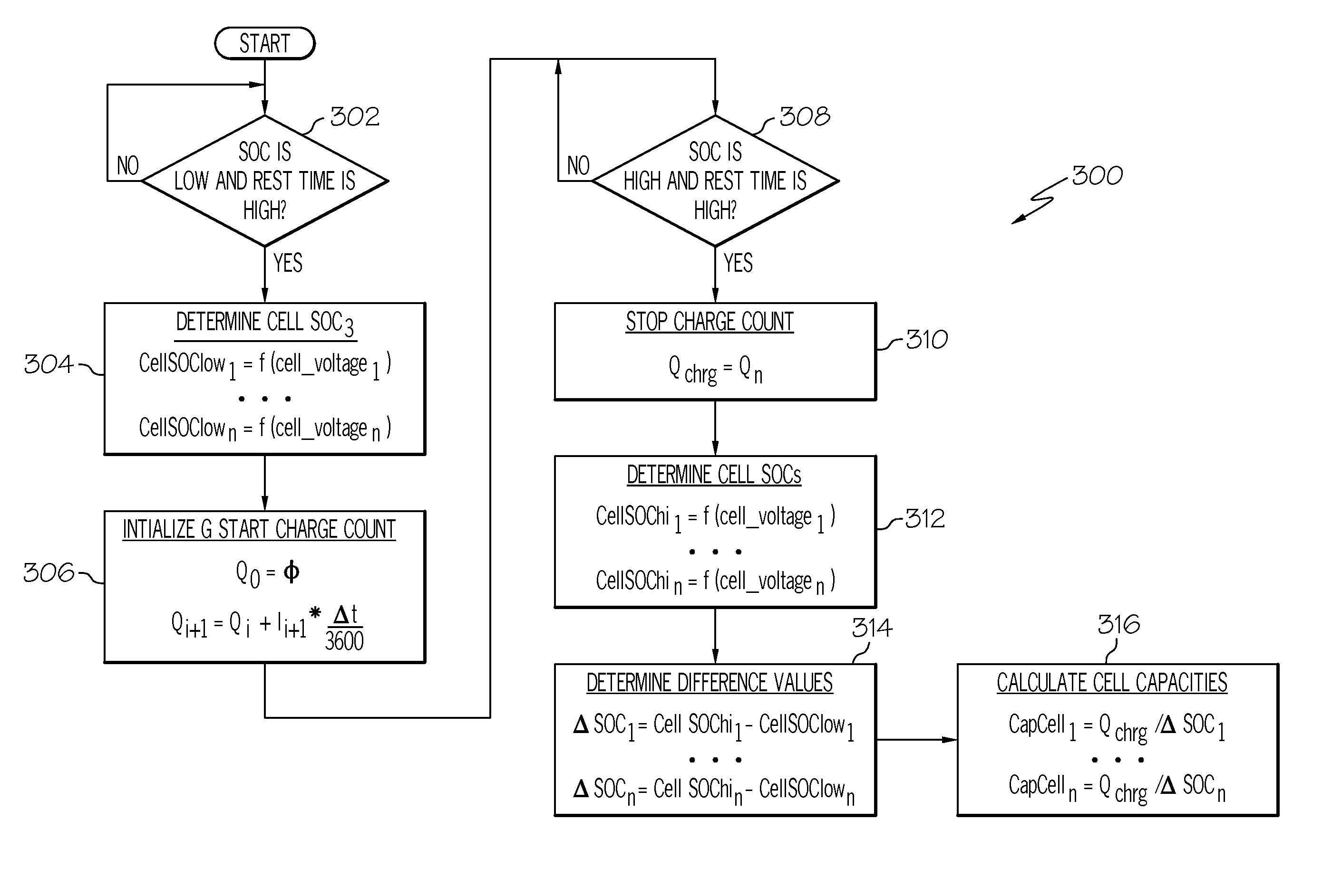 Systems and methods for determining cell capacity values in a multi-cell battery