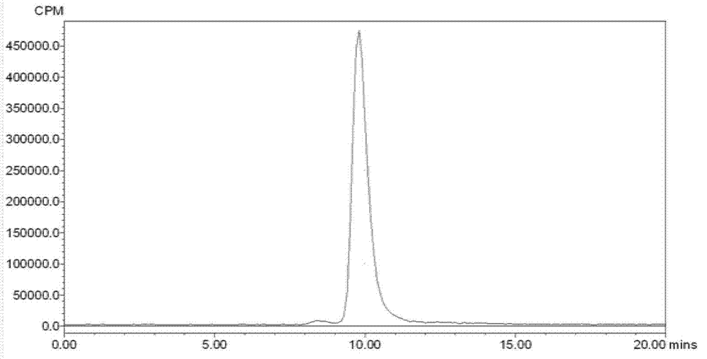 Cys-Annexin V kit used for 99mTc labeling and preparation method and application thereof