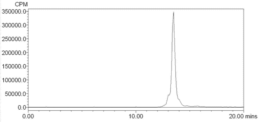 Cys-Annexin V kit used for 99mTc labeling and preparation method and application thereof