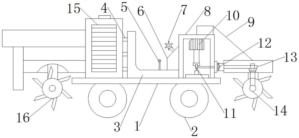 Soil turning device