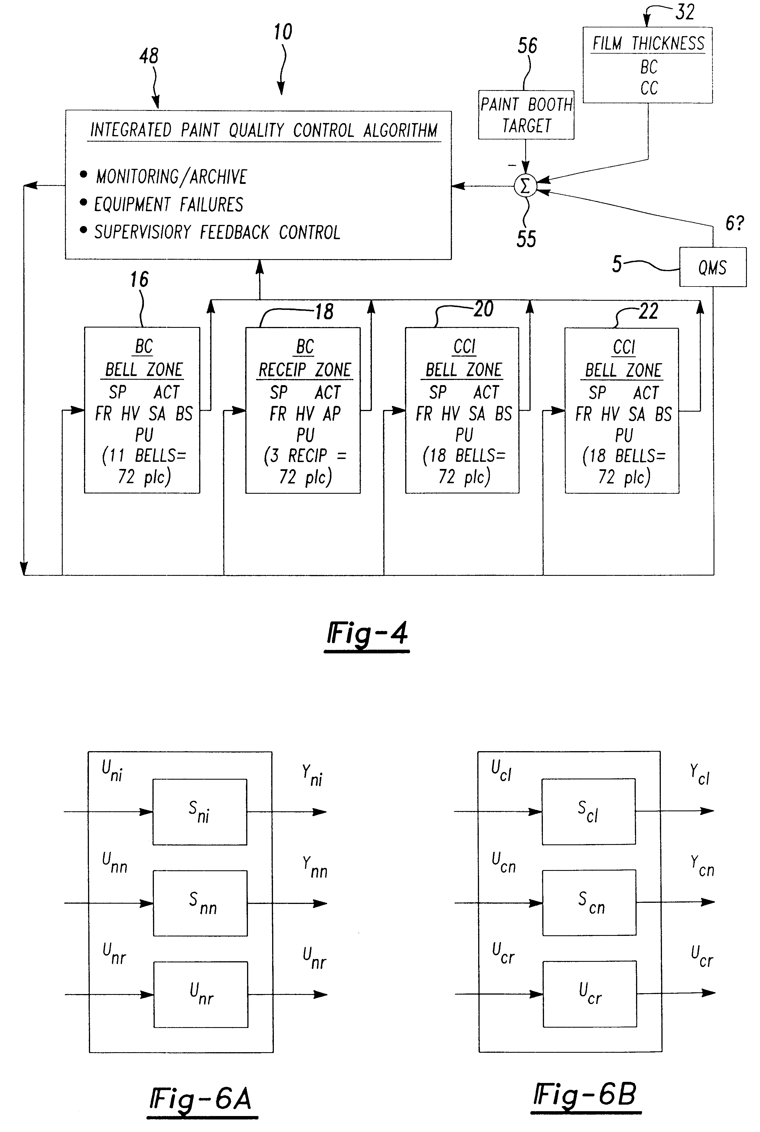 Integrated paint quality control system