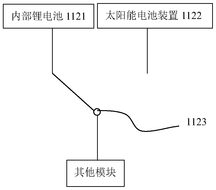 Electronic payment device for the elderly