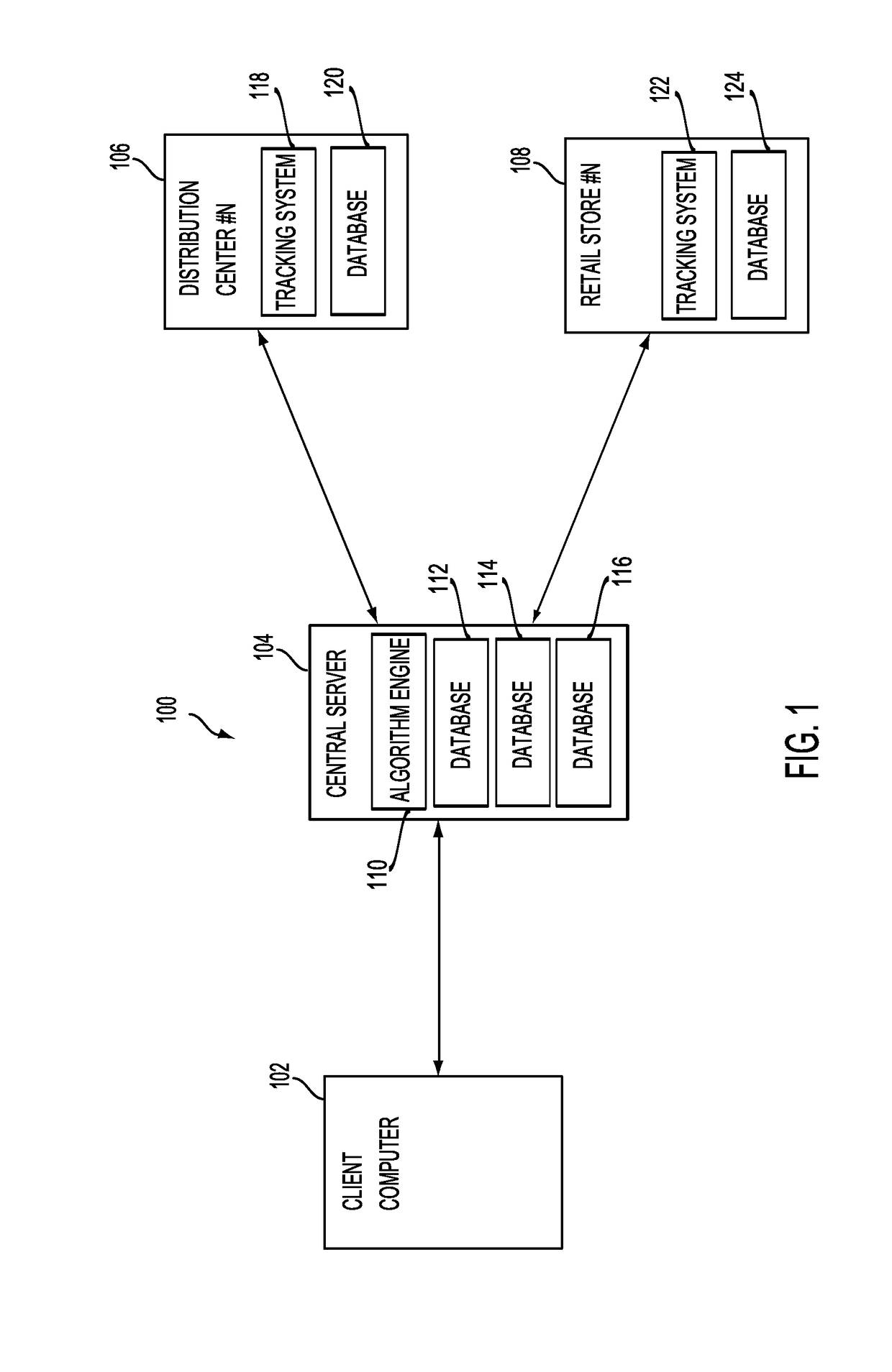 Methods and systems for managing fullfillment of one or more online orders