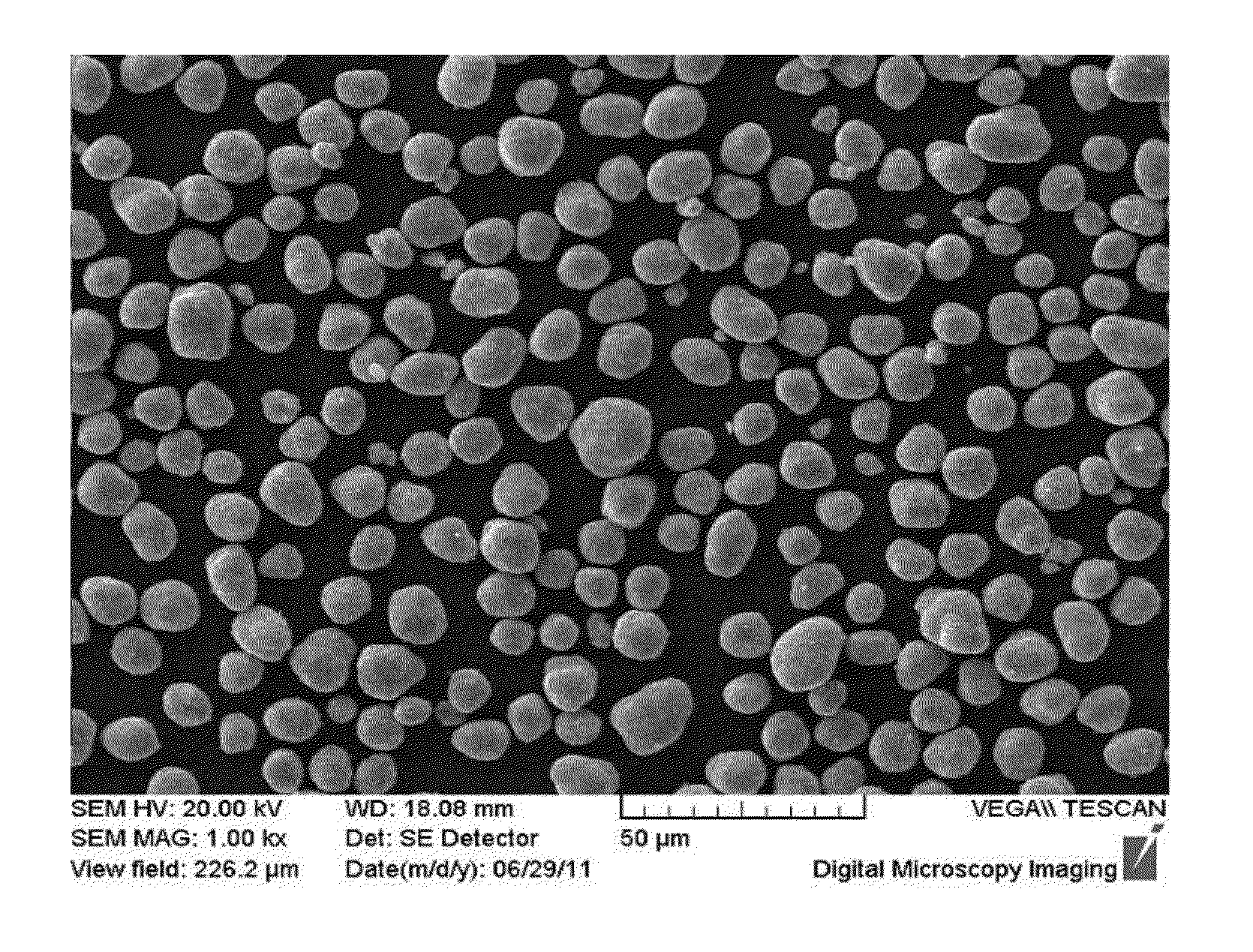 Method for manufacturing anode active material for lithium secondary battery, anode active material for lithium secondary battery manufactured thereby and lithium secondary battery using same