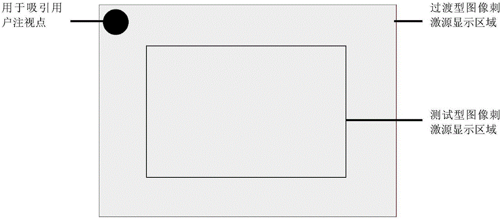 Eye-movement tracking method and system based on recalling and annotation