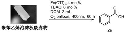 Aryl-containing polymer oxidative degradation method and application thereof