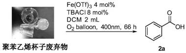 Aryl-containing polymer oxidative degradation method and application thereof