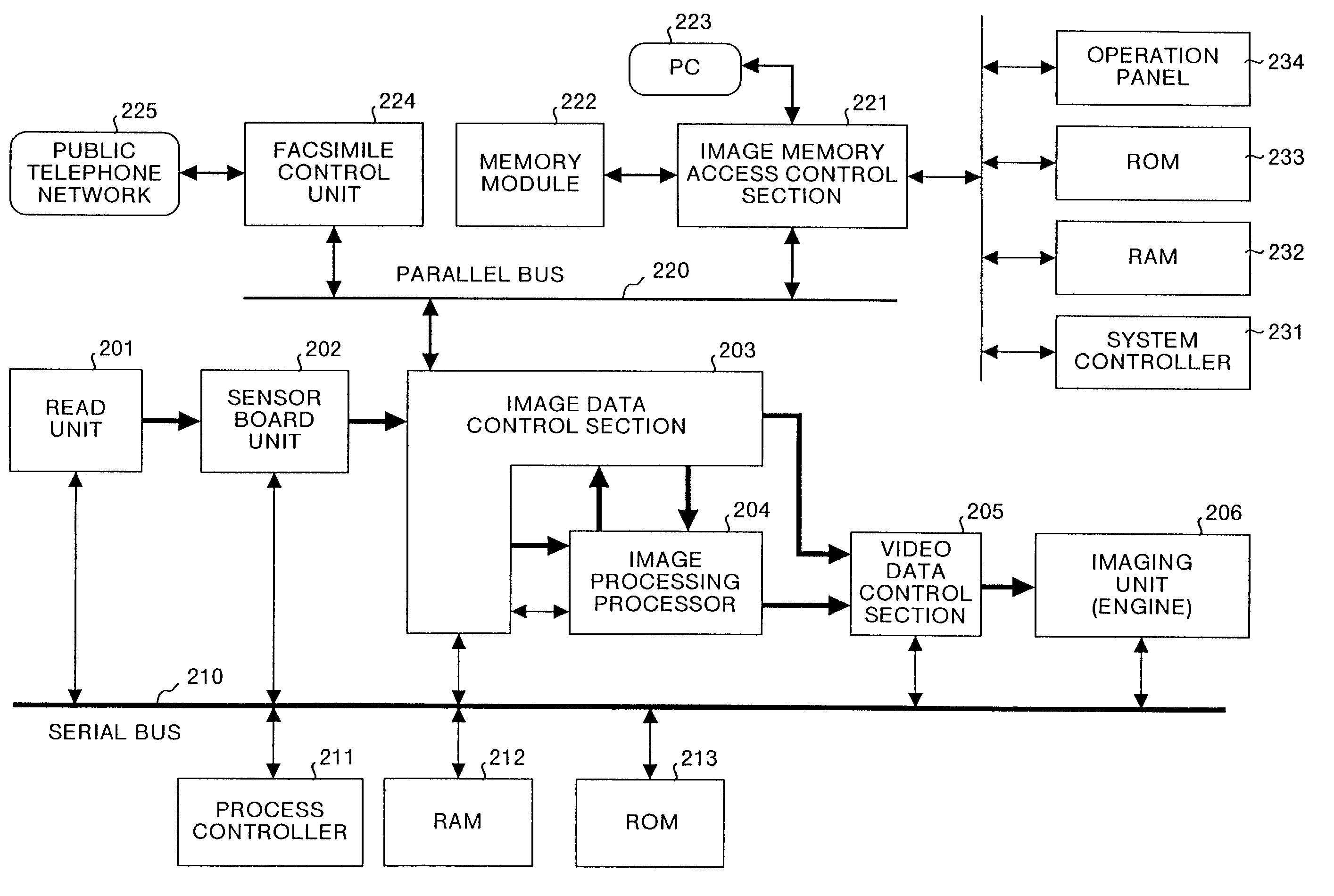 Method and apparatus for image processing, and a computer product