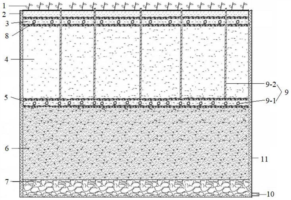 Series vertical aerobic and anaerobic combined underground soil infiltration system