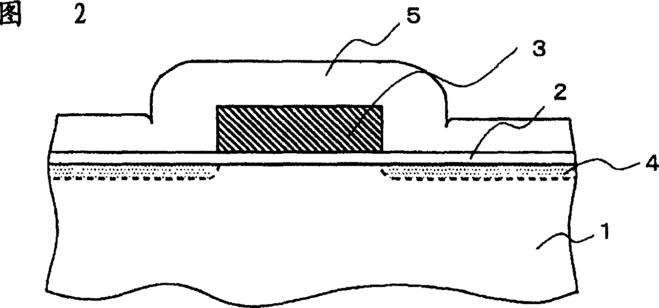 Semiconductor device and method for making same