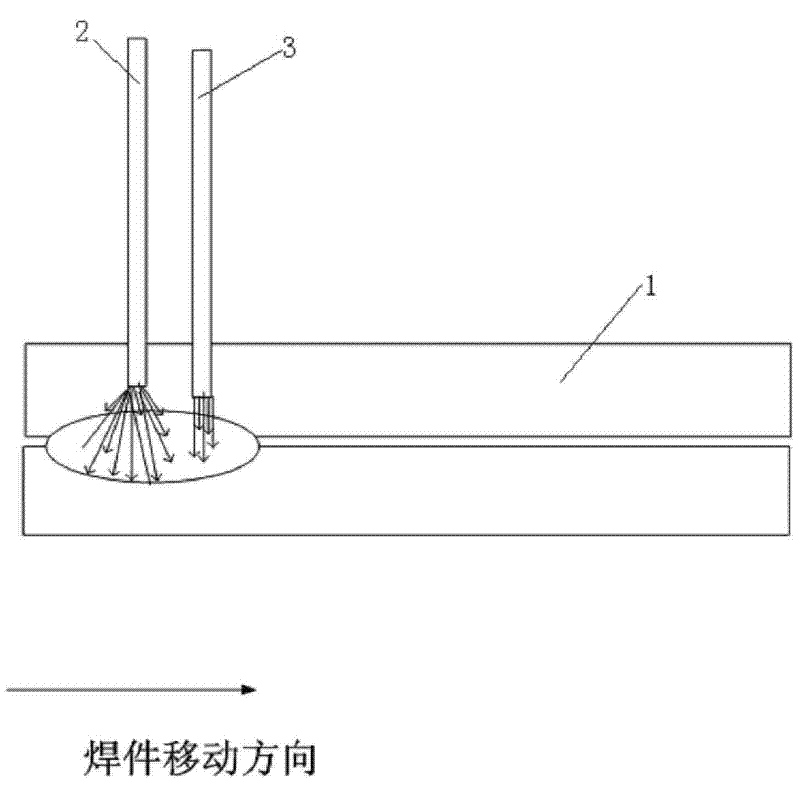 Hybrid welding method of variable-polarity square-wave tungsten electrode argon arc and laser