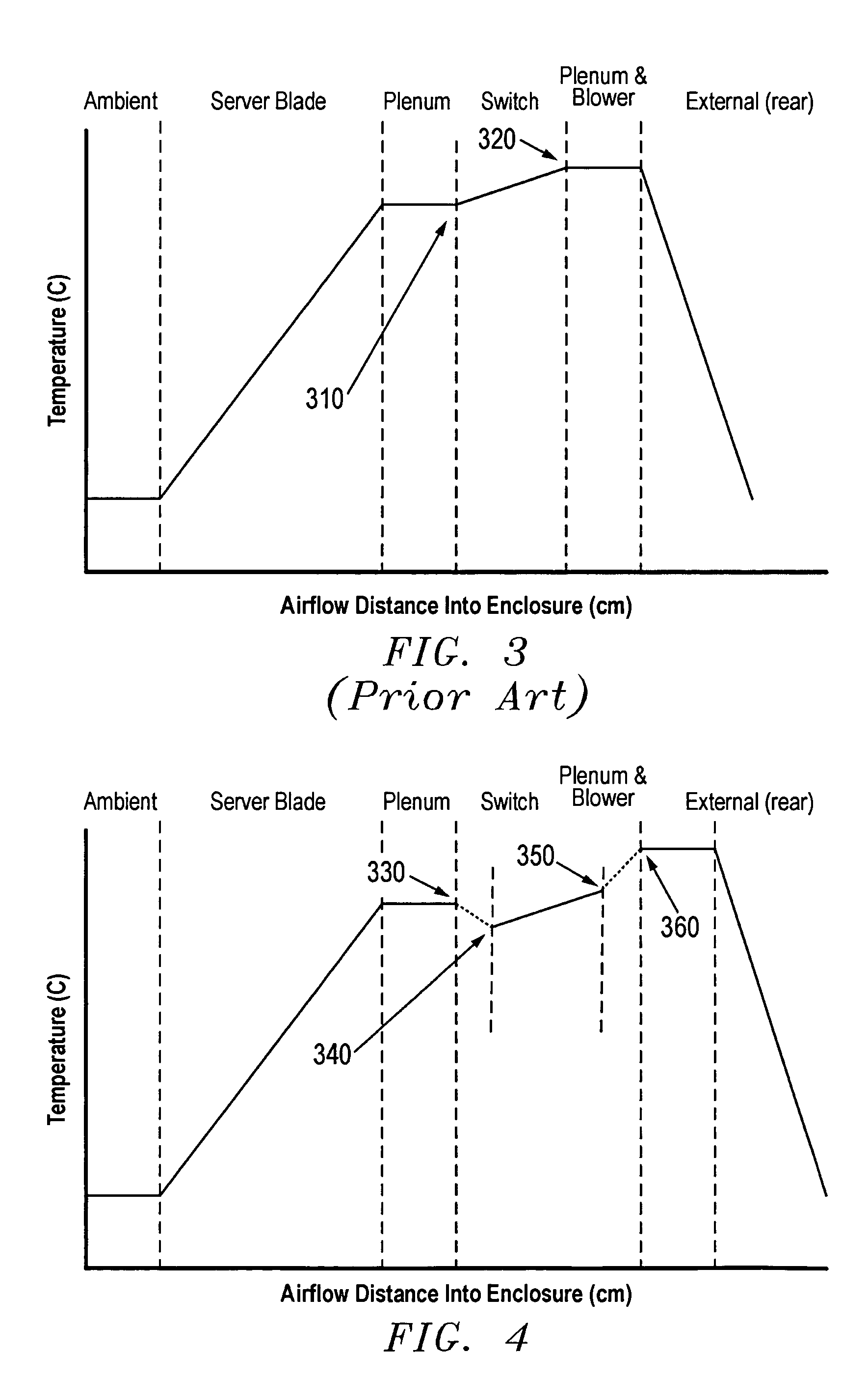 System, method, and apparatus for providing a thermal bypass in electronic equipment